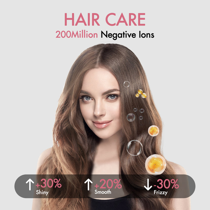 MAXGROOM High-Speed Hair Dryer built-in particle system 200 million negative ions per cubic meter, giving you the best hair treatment experience