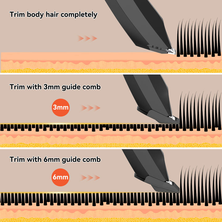 Visual comparison of Maxgroom body hair trimmer results with 6mm guide comb, 3mm guide comb, and without comb